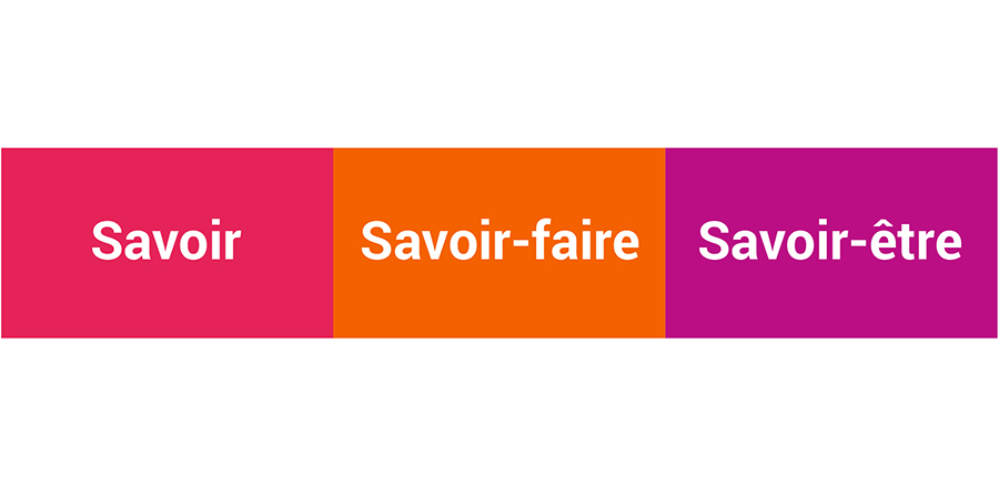 3 savoir