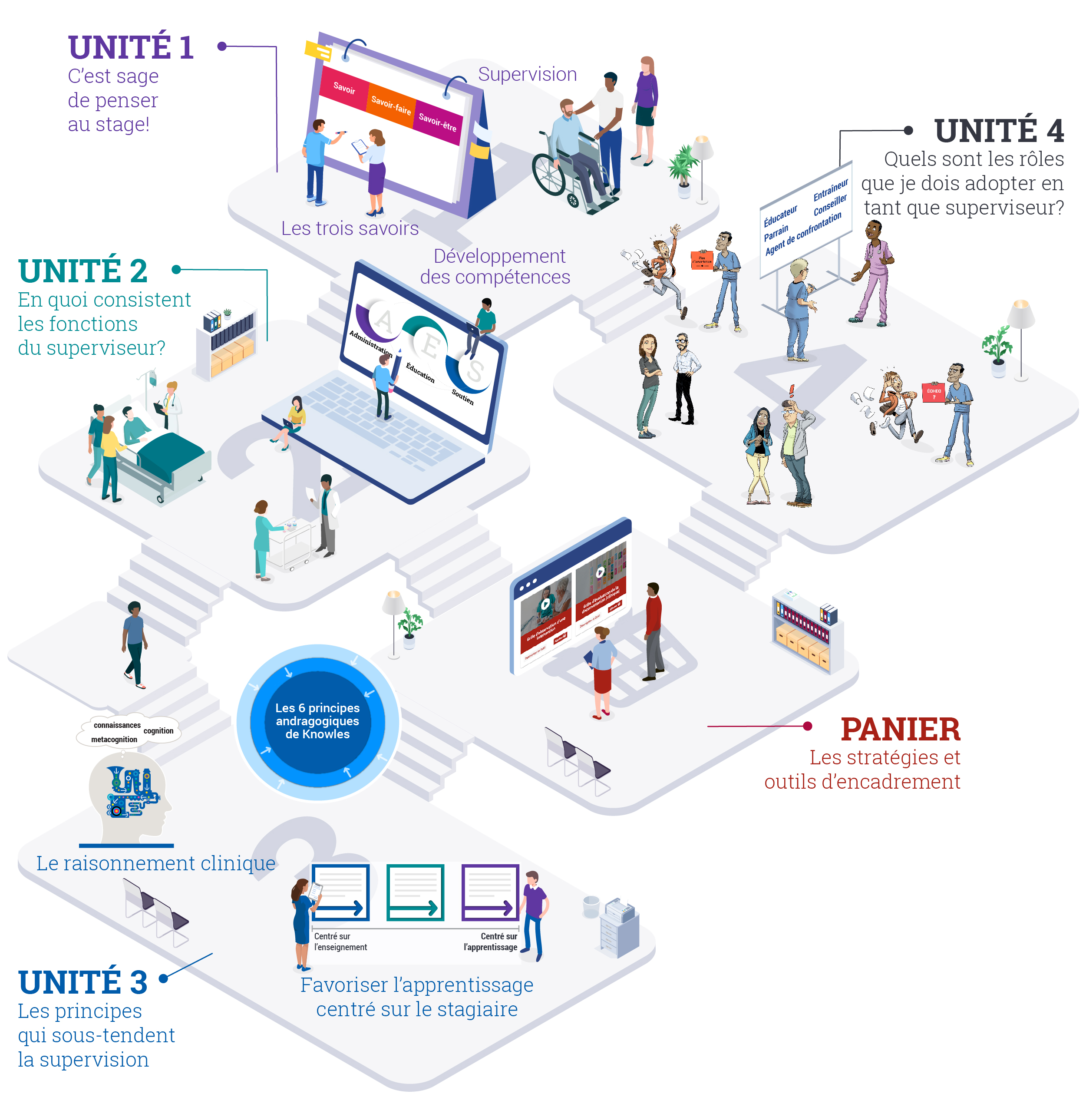 infographic