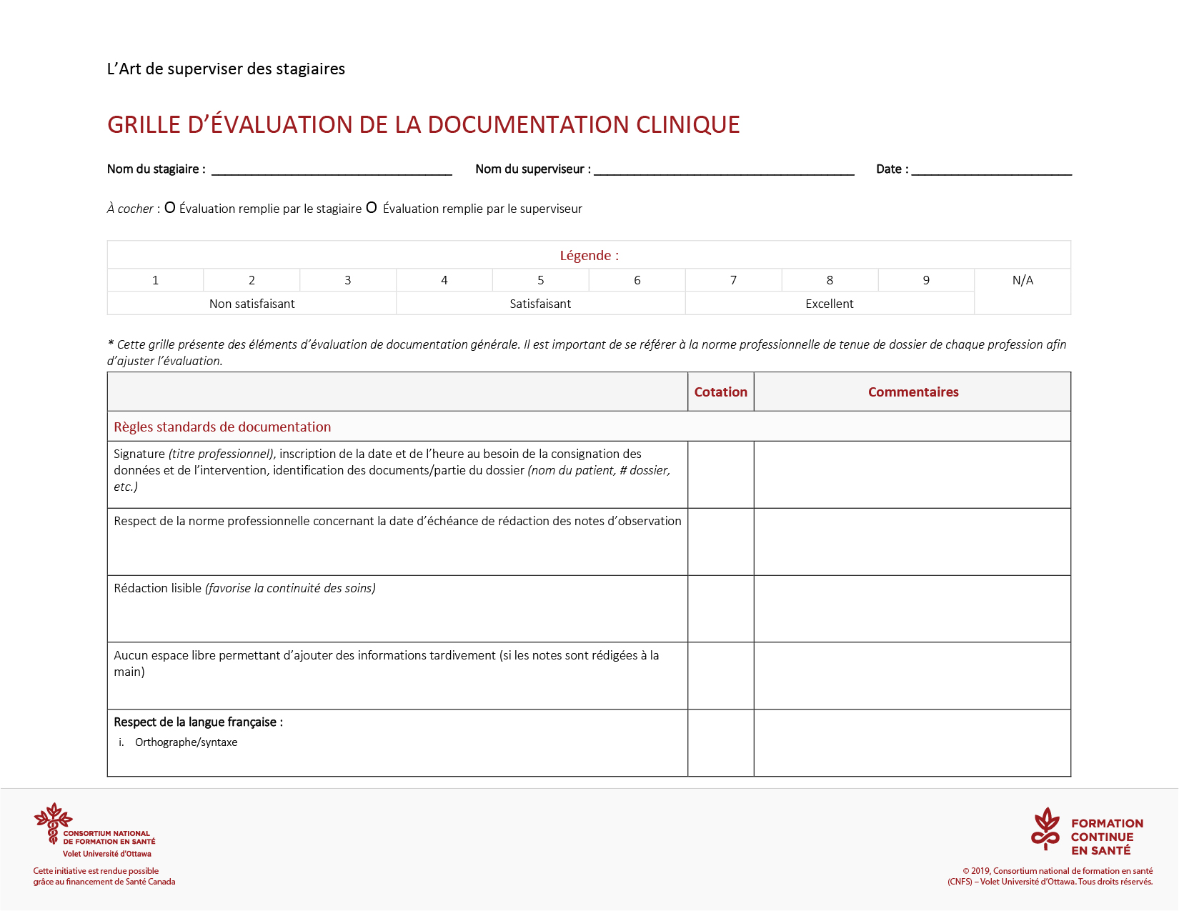 Outil : Grille d’évaluation de la documentation [clinique]