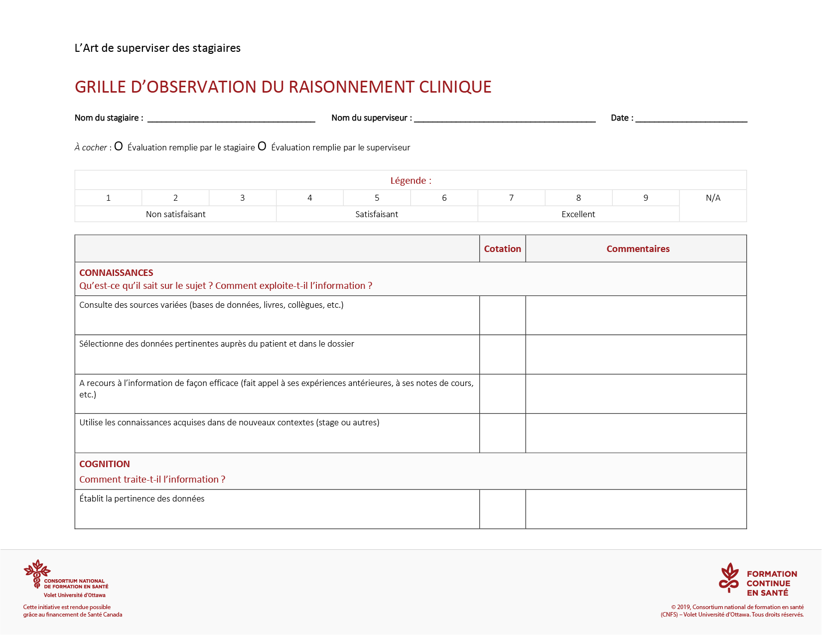 Outil : Grille d’observation du raisonnement clinique