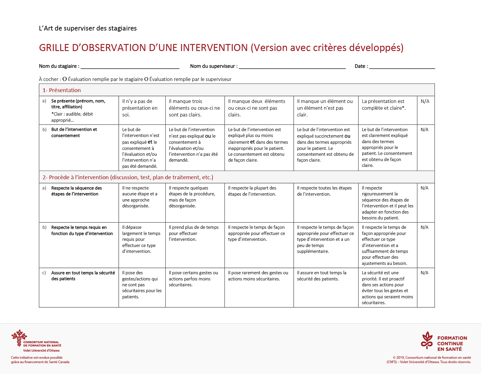 Grille d’observation d’une intervention