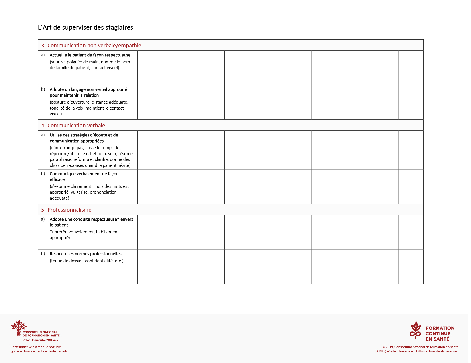 Grille d’observation d’une intervention