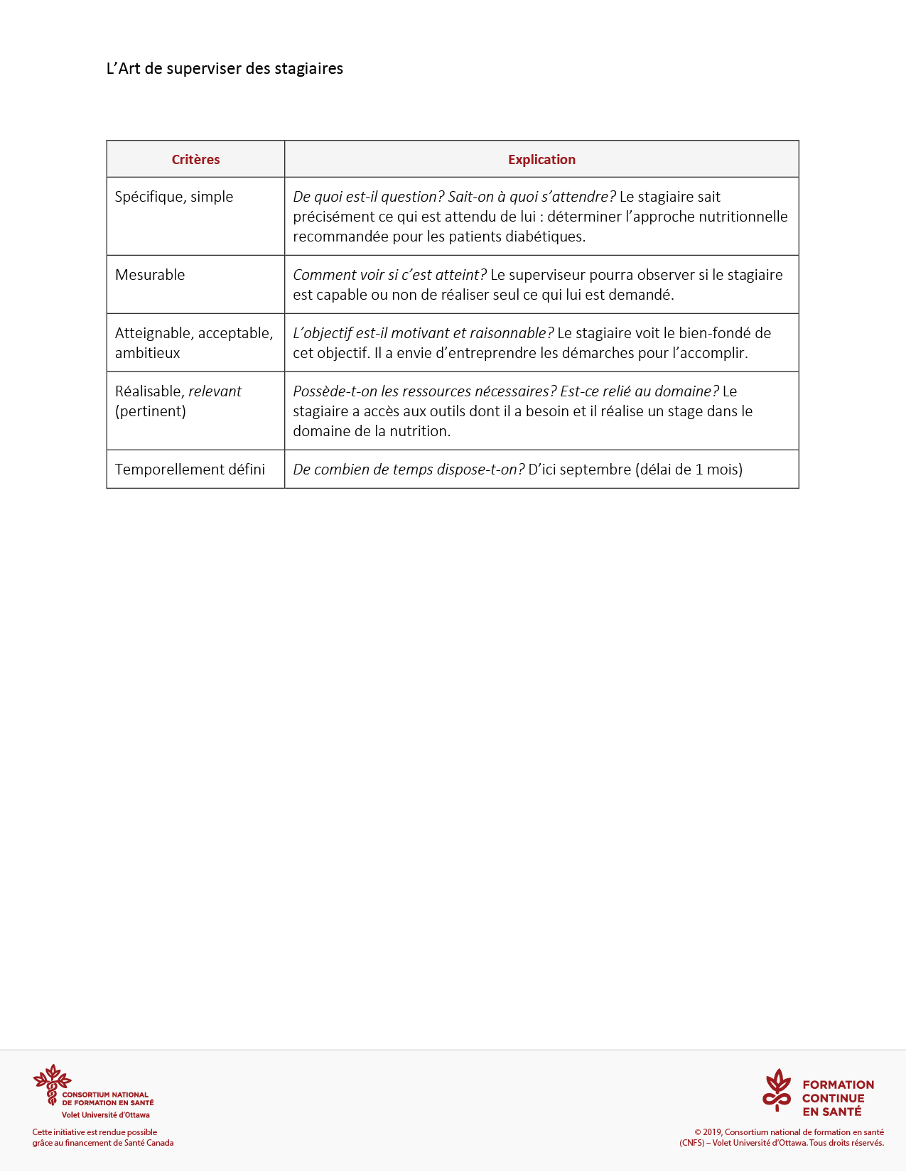 Methodes_SMART_et_ABCDE_Outil-2