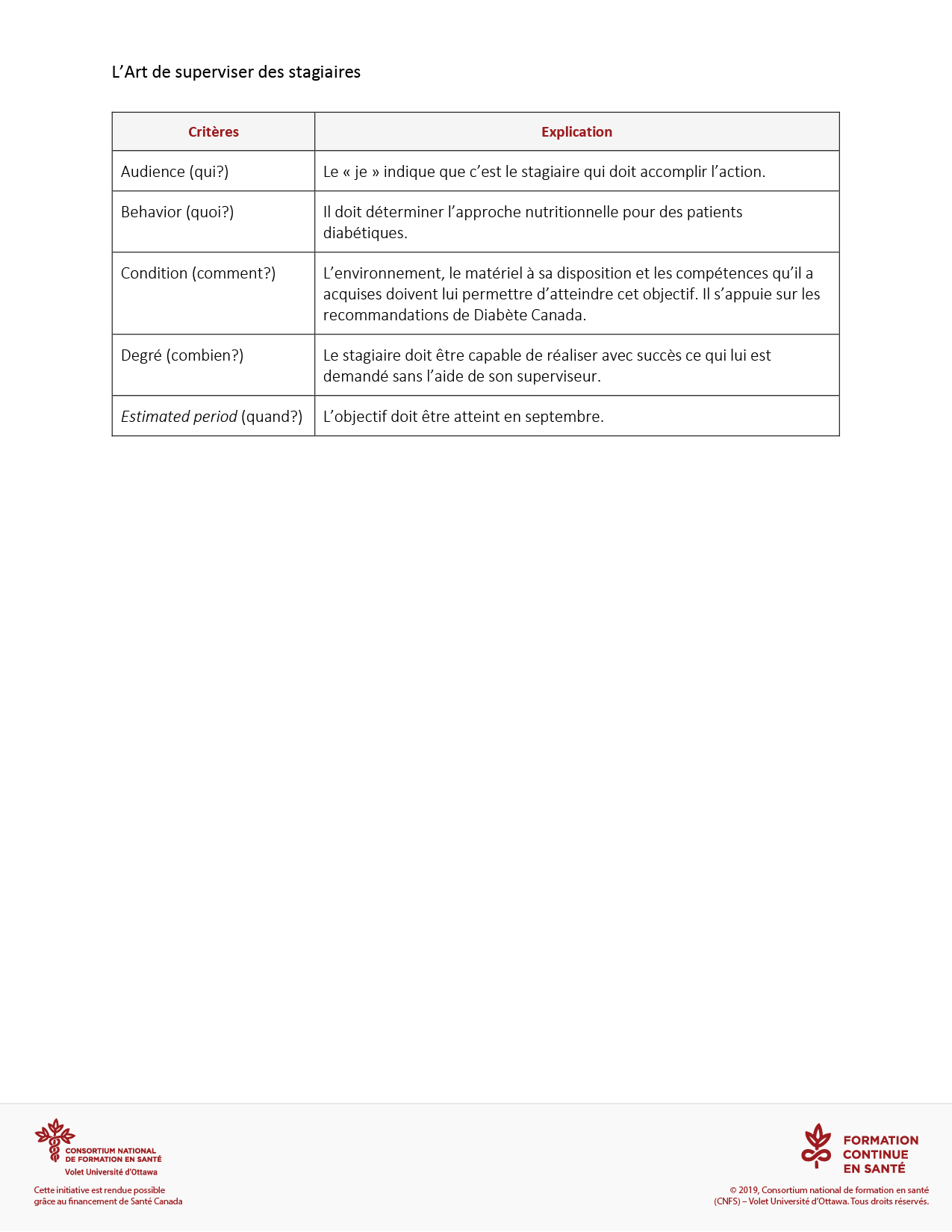Methodes_SMART_et_ABCDE_Outil-4