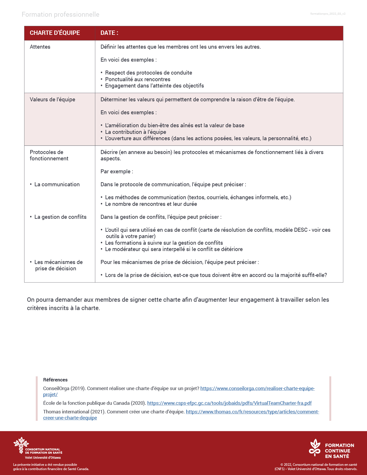 Charte_dequipe_interprofessionnelle