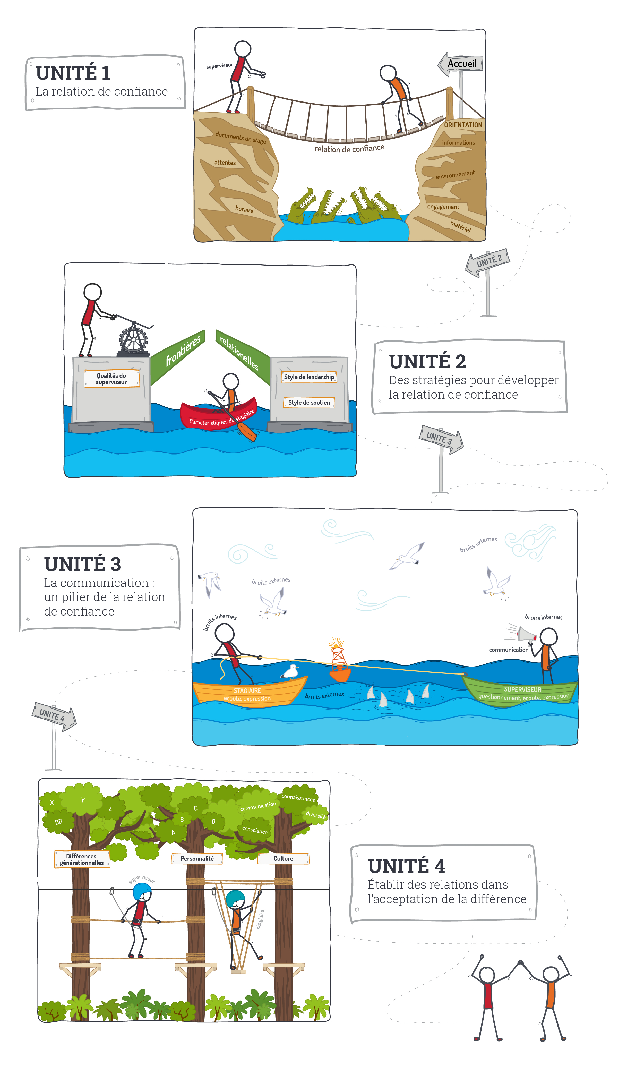infographic