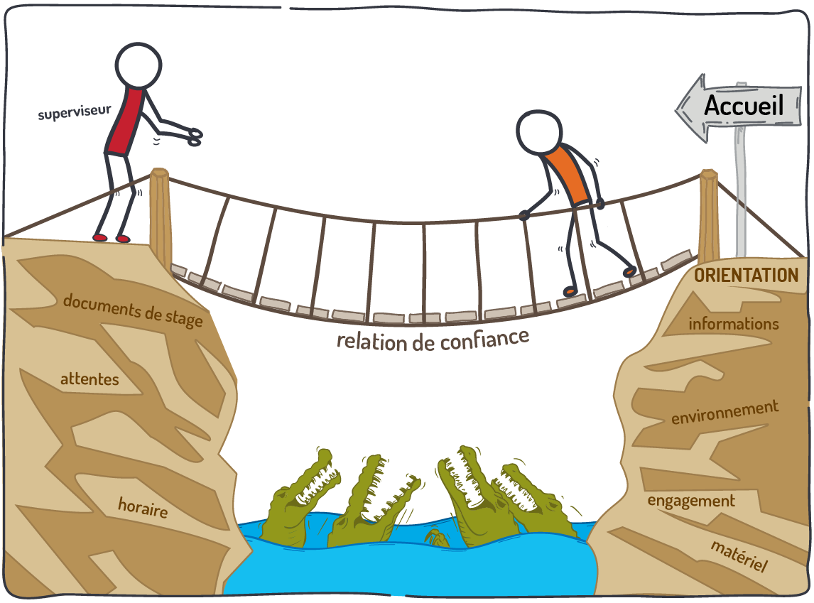 Un stagiaire traverse un pont et marche vers le superviseur qui lui tend les bras