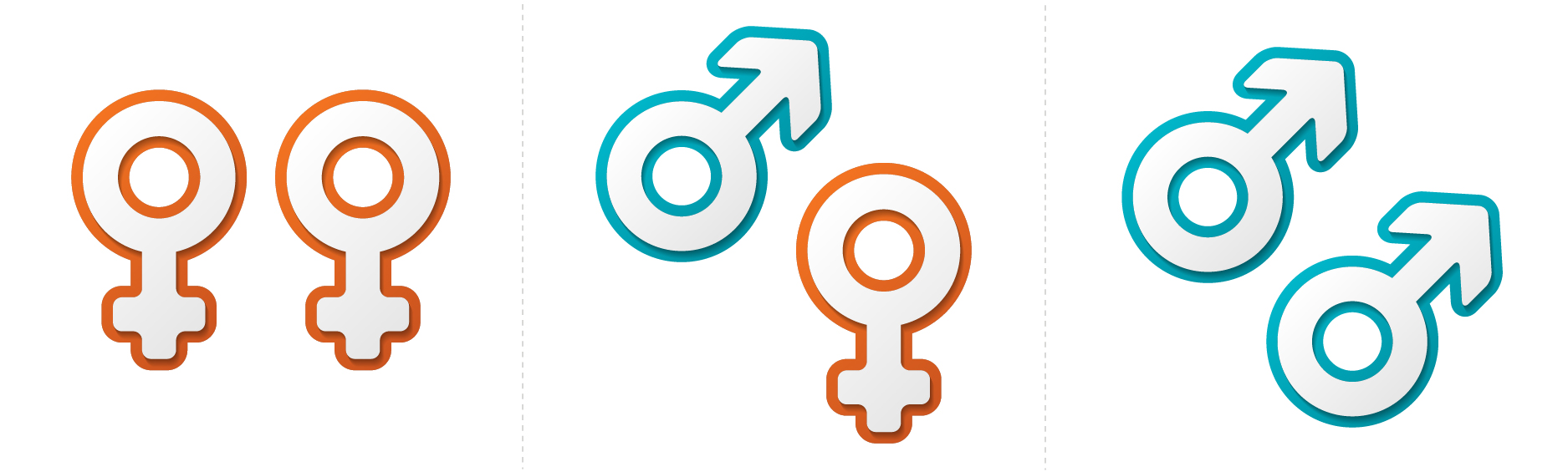 Les deux symboles standards pour un homme et une femme dans toutes leurs combinaisons : homme et homme, homme et femme, femme et femme