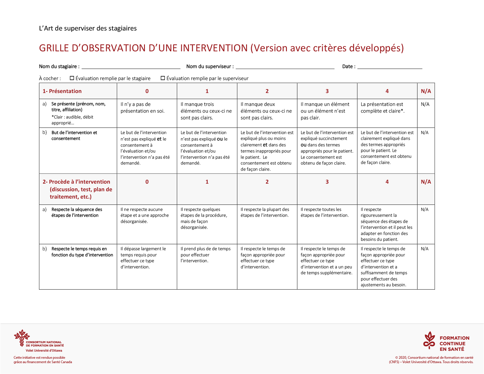 Outil : Grille d’évaluation