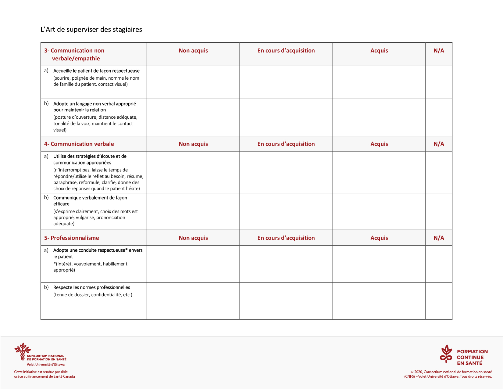 Outil : Grille d’évaluation