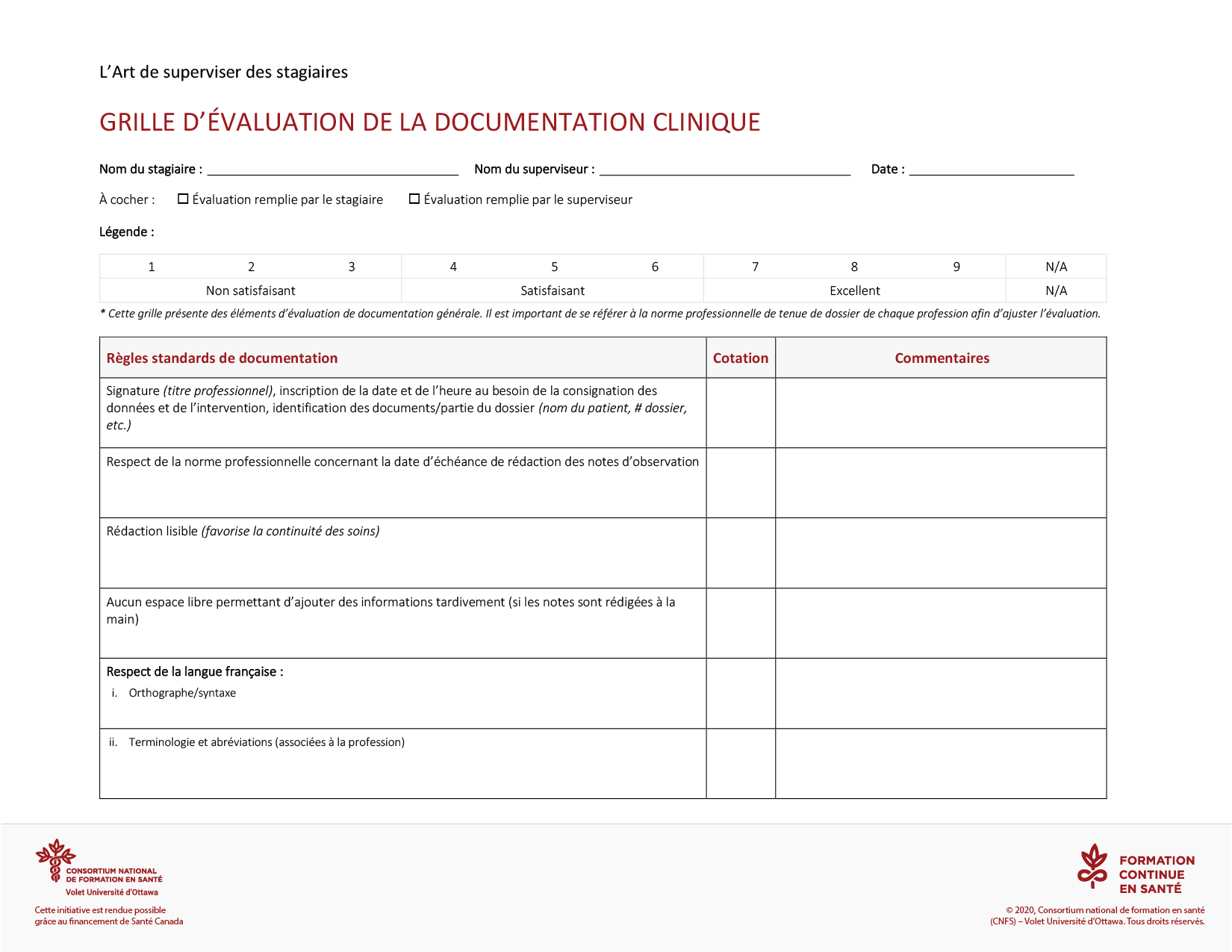 Outil : Grille d’évaluation