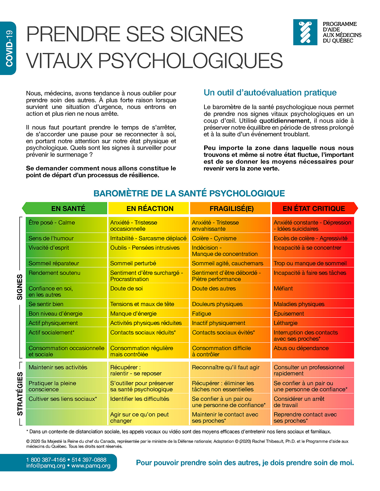 Barometre_sante_psychologique_Description_Outils_Page_2