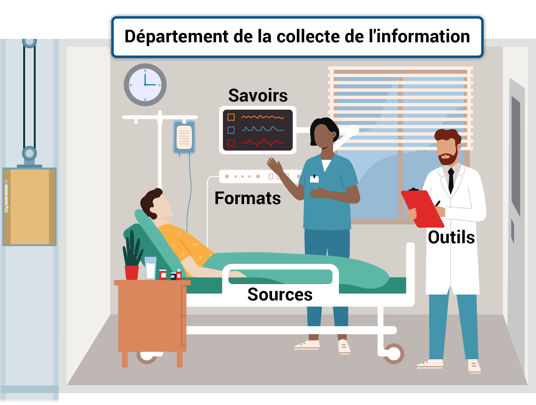Un superviseur prend des notes en regardant sa stagiaire intervenir auprès d’un patient