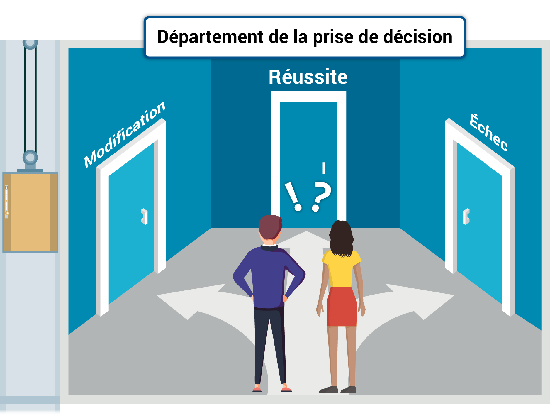 un homme et une femme sont debouts devant 3 portes