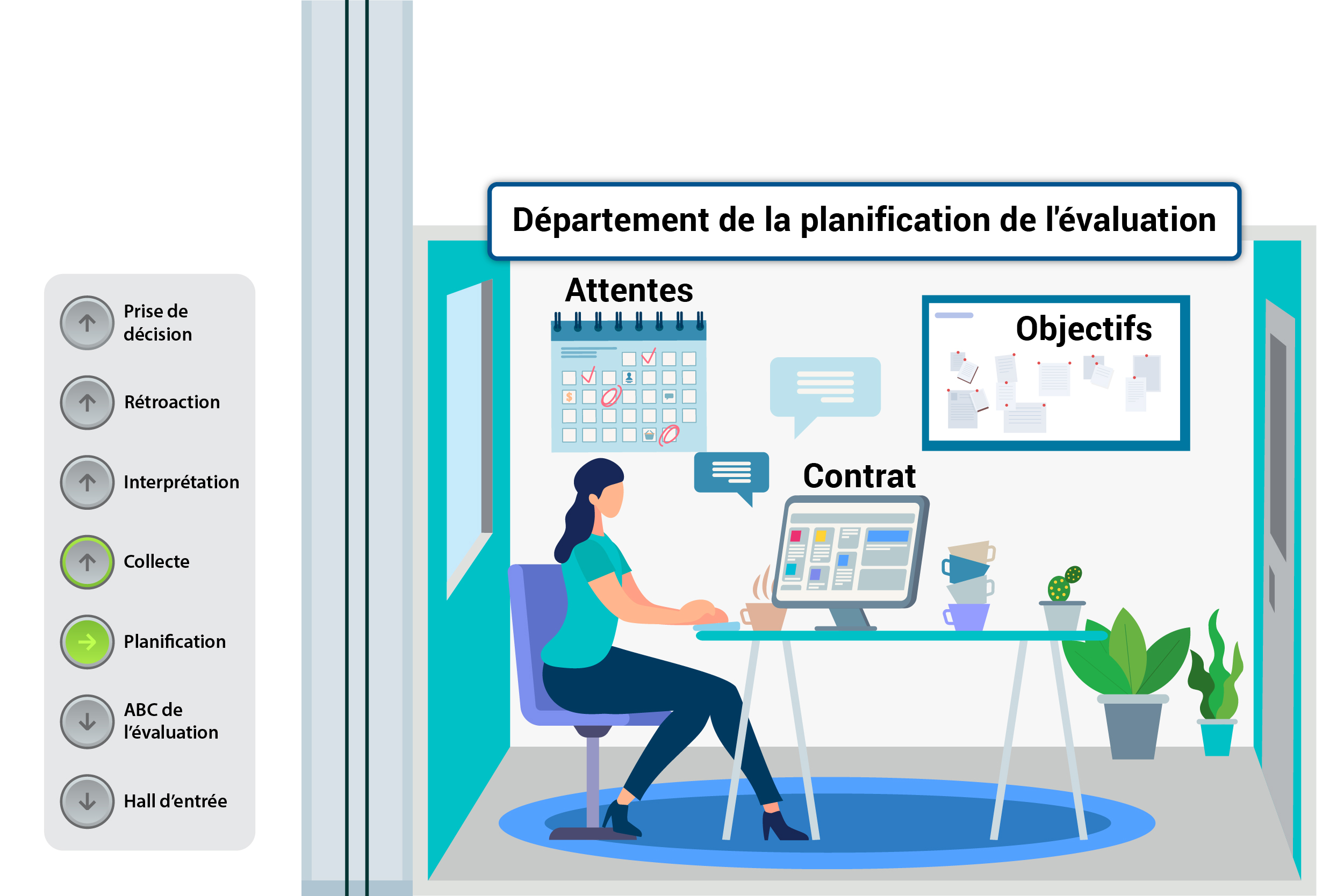 Une femme est assise à son ordinateur dont l’écran illustre des données