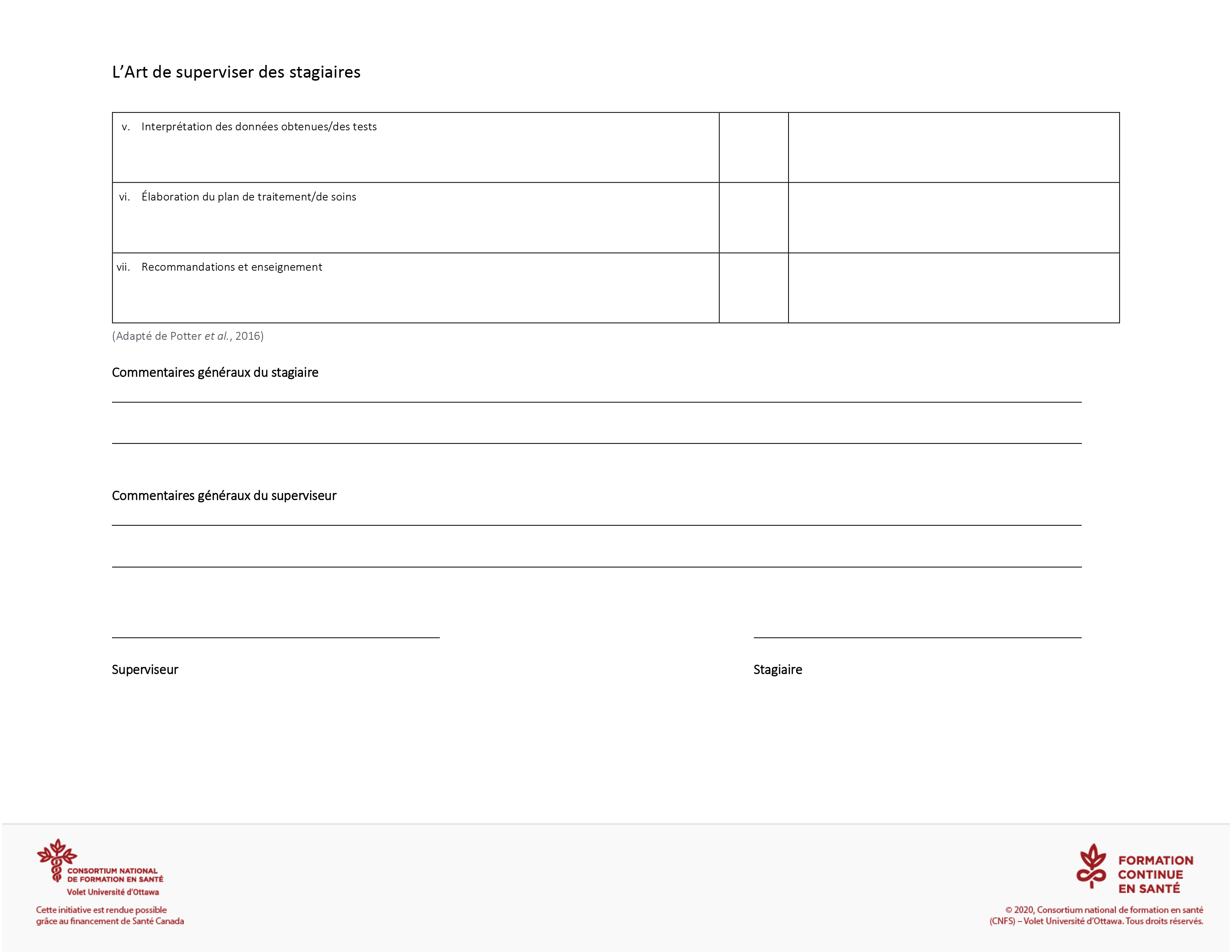Outil : Grille d'évaluation de la documentation 