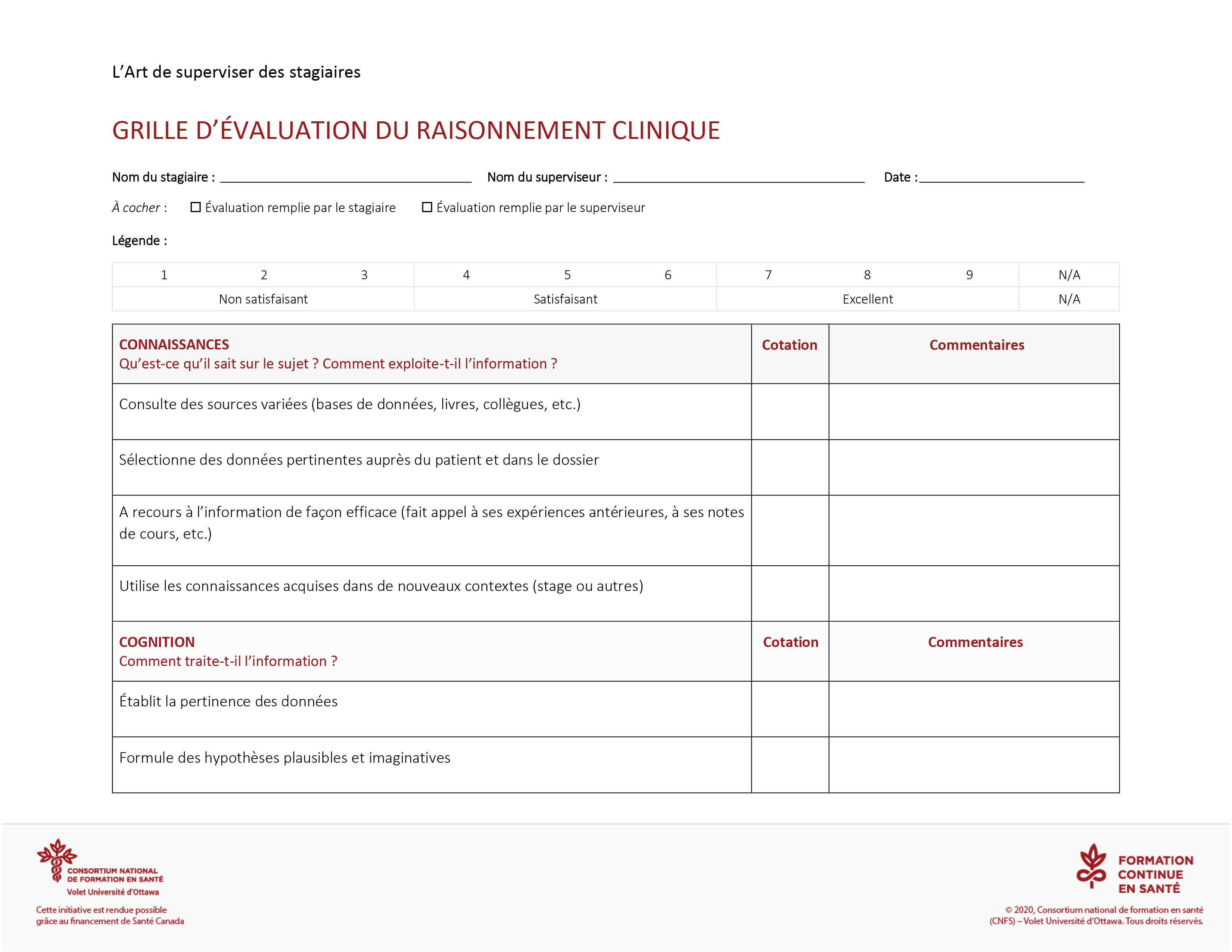 Outil : Grille d’évaluation du raisonnement clinique