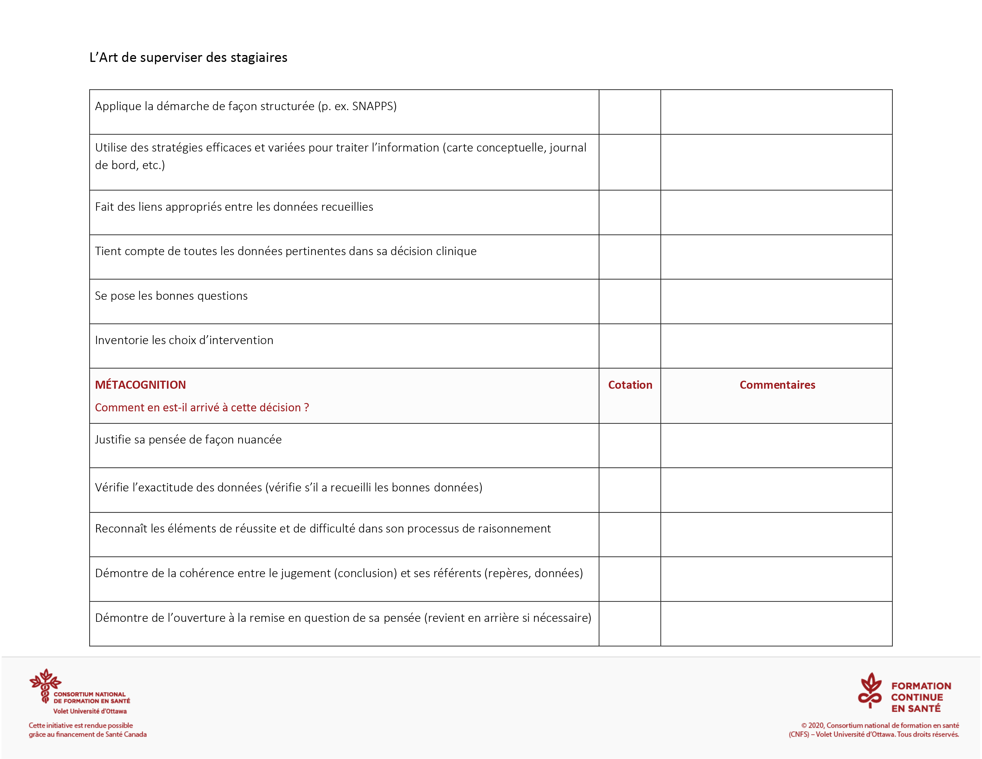 Outil : Grille d’évaluation du raisonnement clinique
