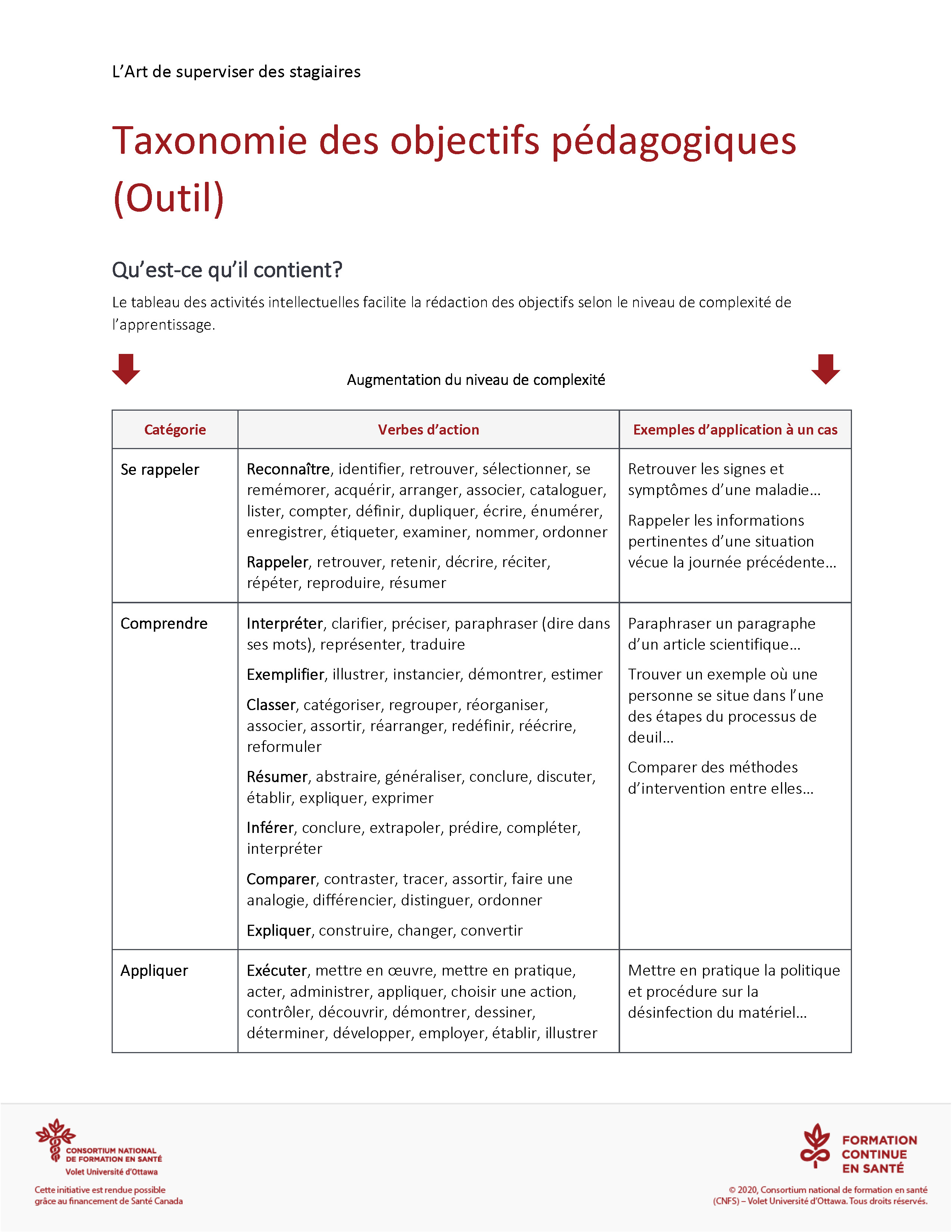 Taxonomie des objectifs pédagogiques