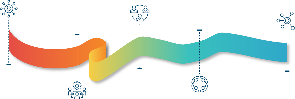 Illustration d'une ligne de temps