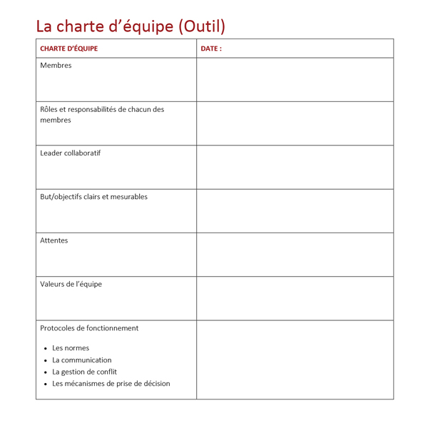 Outil : Liste des attentes vis-à-vis le stagiaire