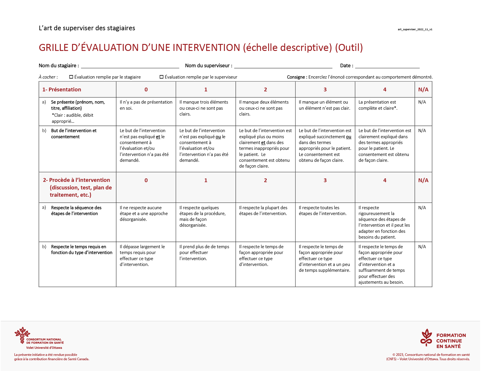 Grilles  d’évaluation Outils