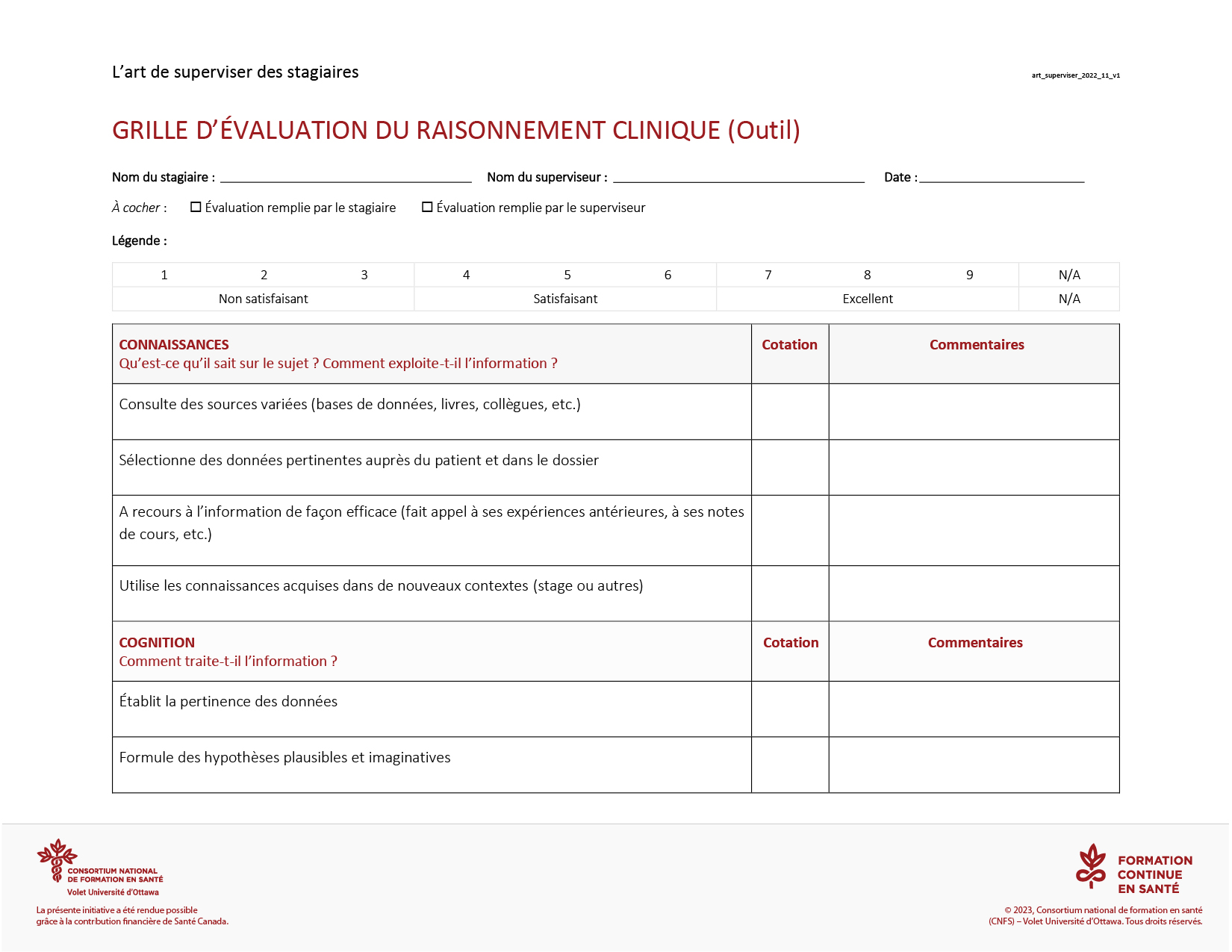 Grilles  d’évaluation  du raisonnement clinique Outils