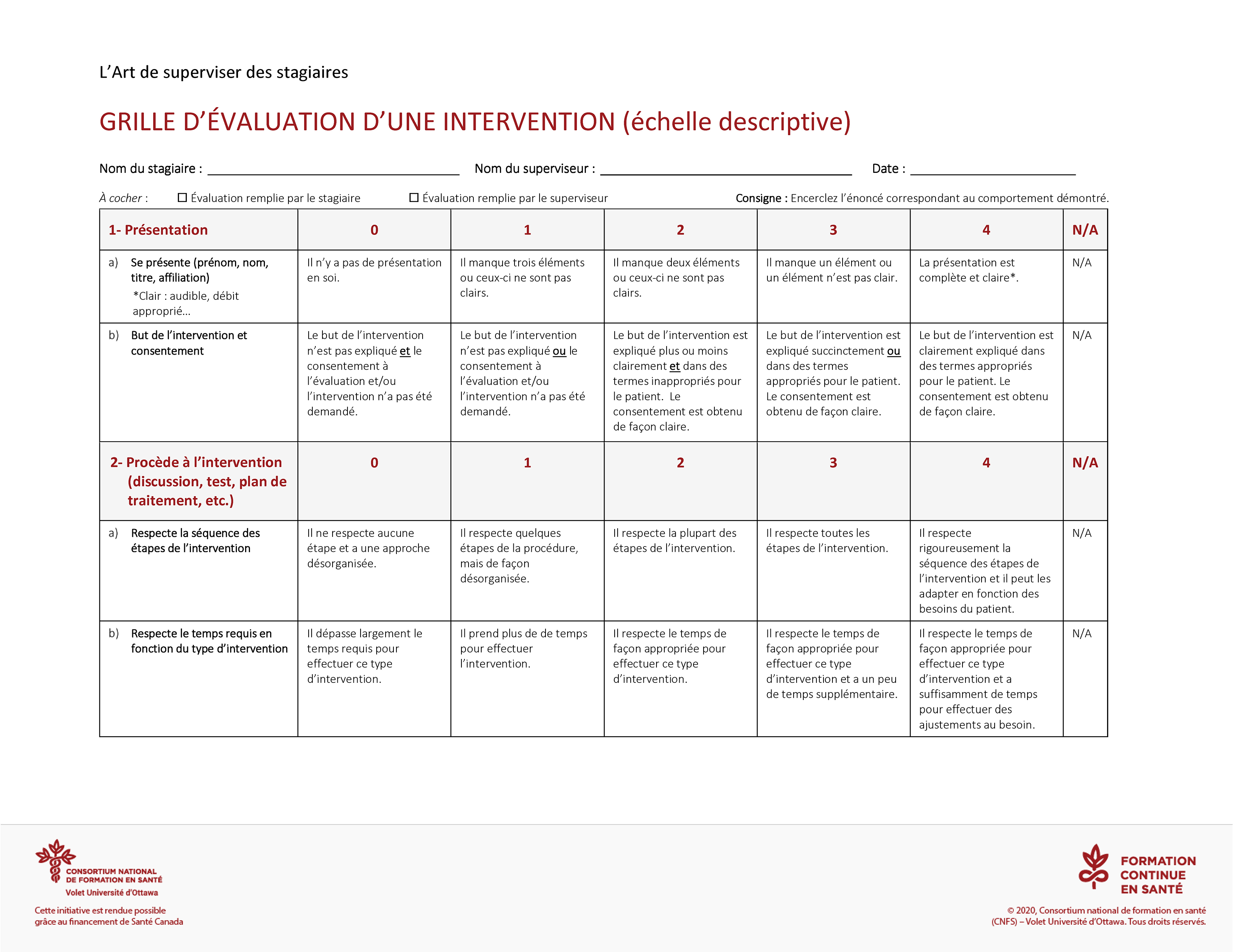 Grilles d’évaluation Outils