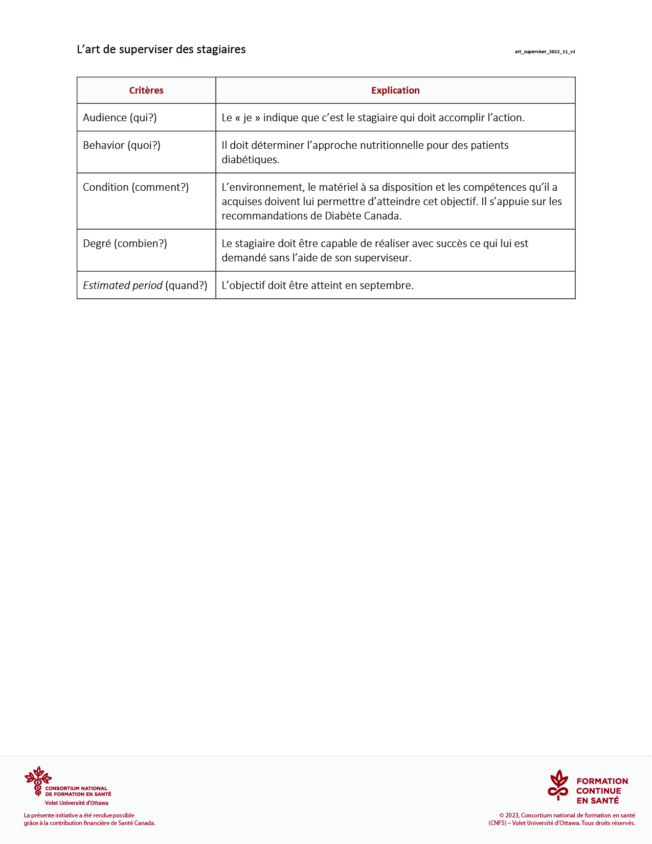 Méthodes SMART et ABCDE Outils 4