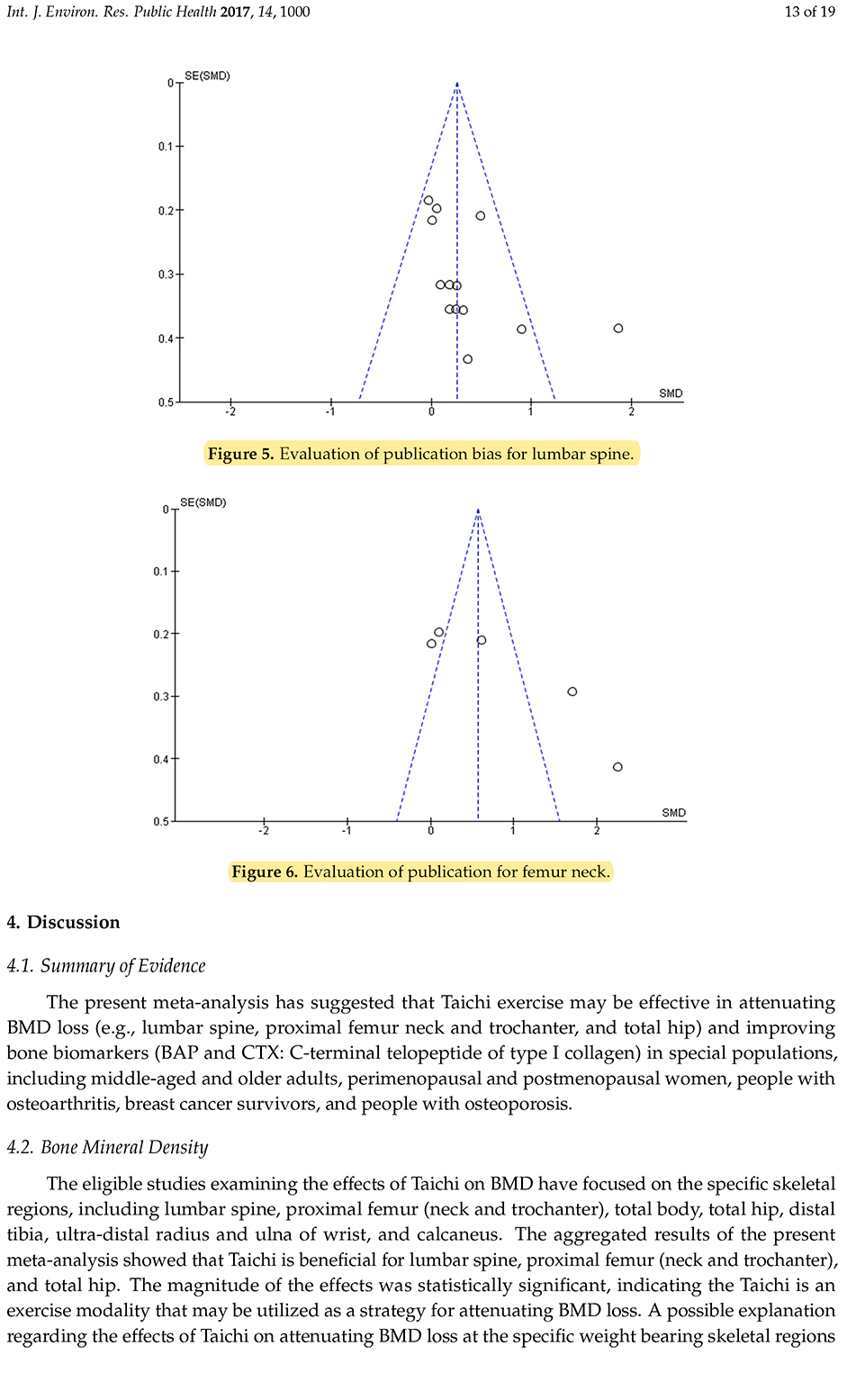 Une capture d'écran des figures 5 et 6 à la page 13 où les biais de publication ont été évalués.