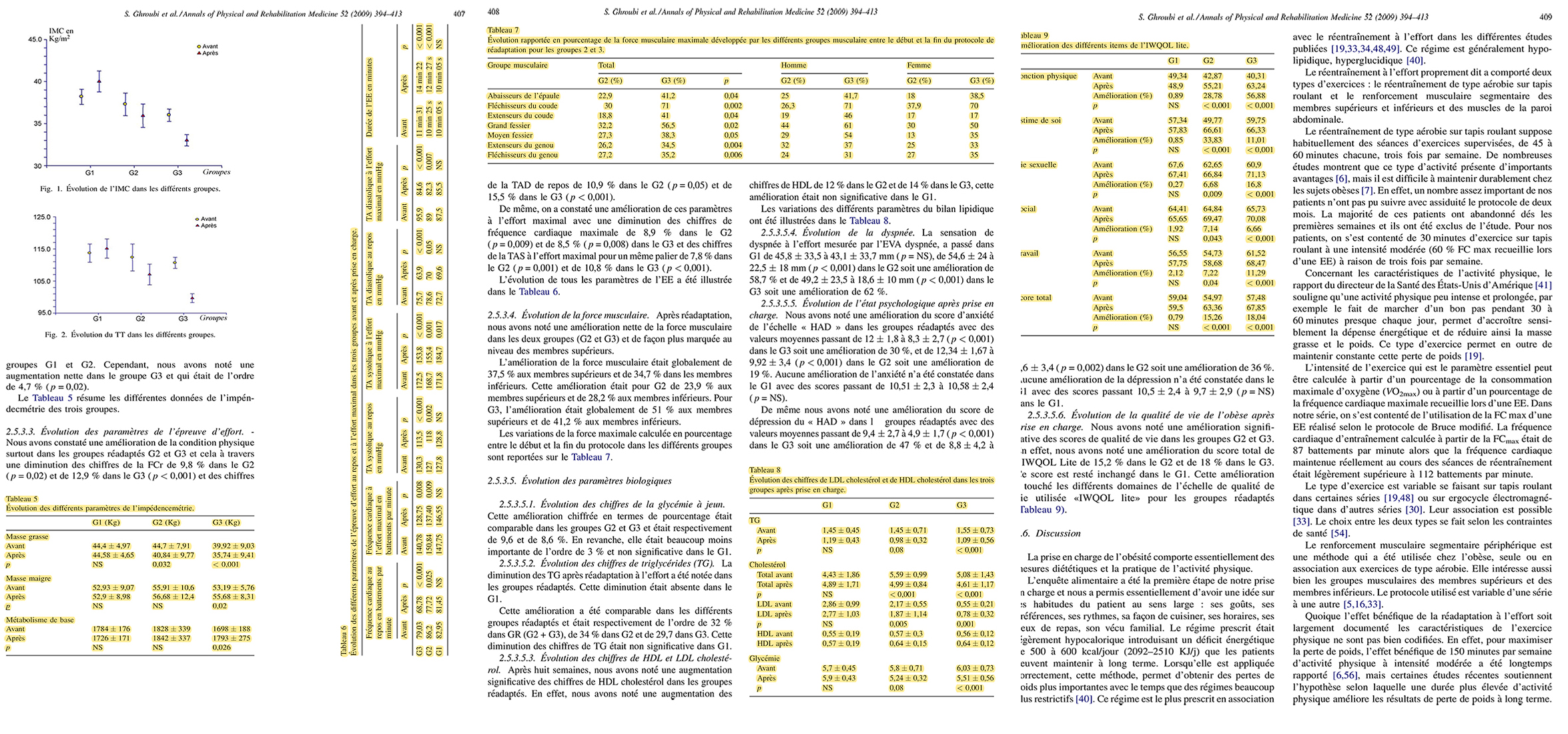 Une capture d'écran de la réponse qui se trouve dans les tableaux 5 à 9 aux pages 407 à 409.