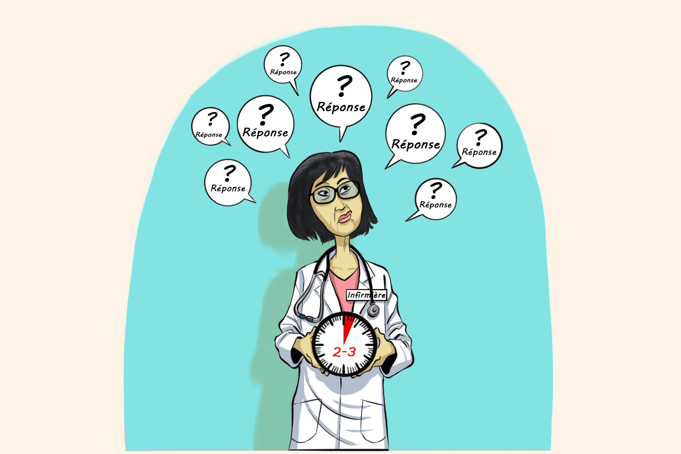 Une clinicienne tient un chronomètre démontrant entre 2 et 3 minutes pendant qu'elle est entourée dans 9 bulles