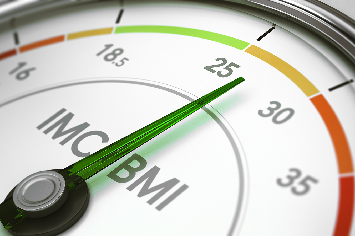 bmi, calculateur d'indice de masse corporelle