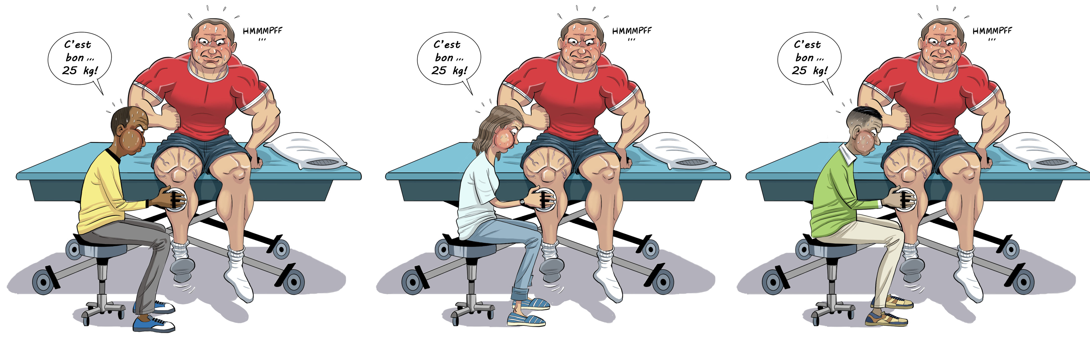 3 autres physiothérapeutes utilisant un dynamomètre refont le test de force de la même façon et obtiennent les mêmes résultats de 25 kg pour le quadriceps de l'homme