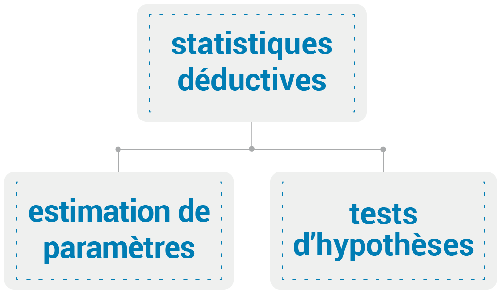 Une image d’une foule pour représenter la population générale