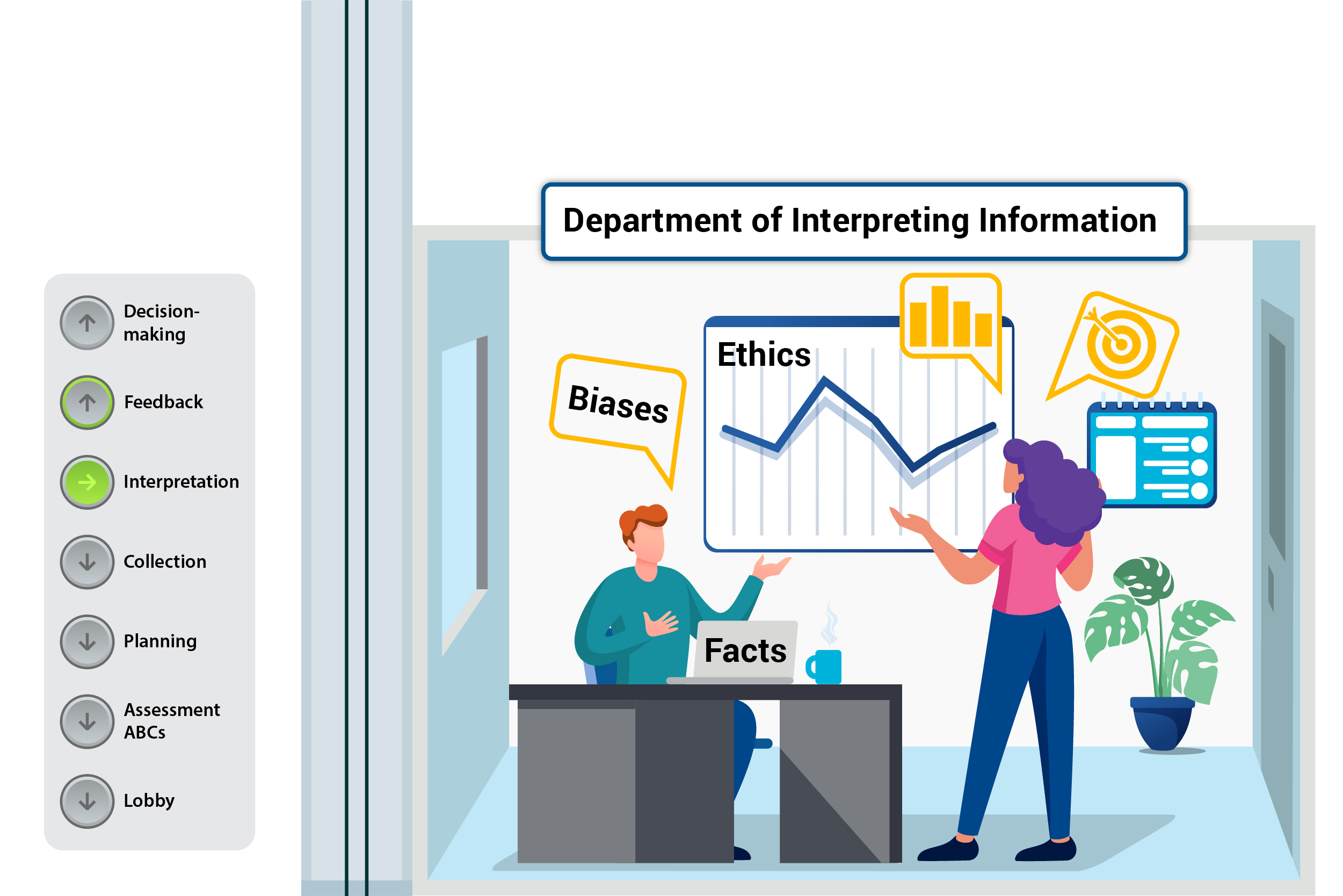 A woman, standing in front of a board displaying a graphic, is speaking to a man sitting at his desk