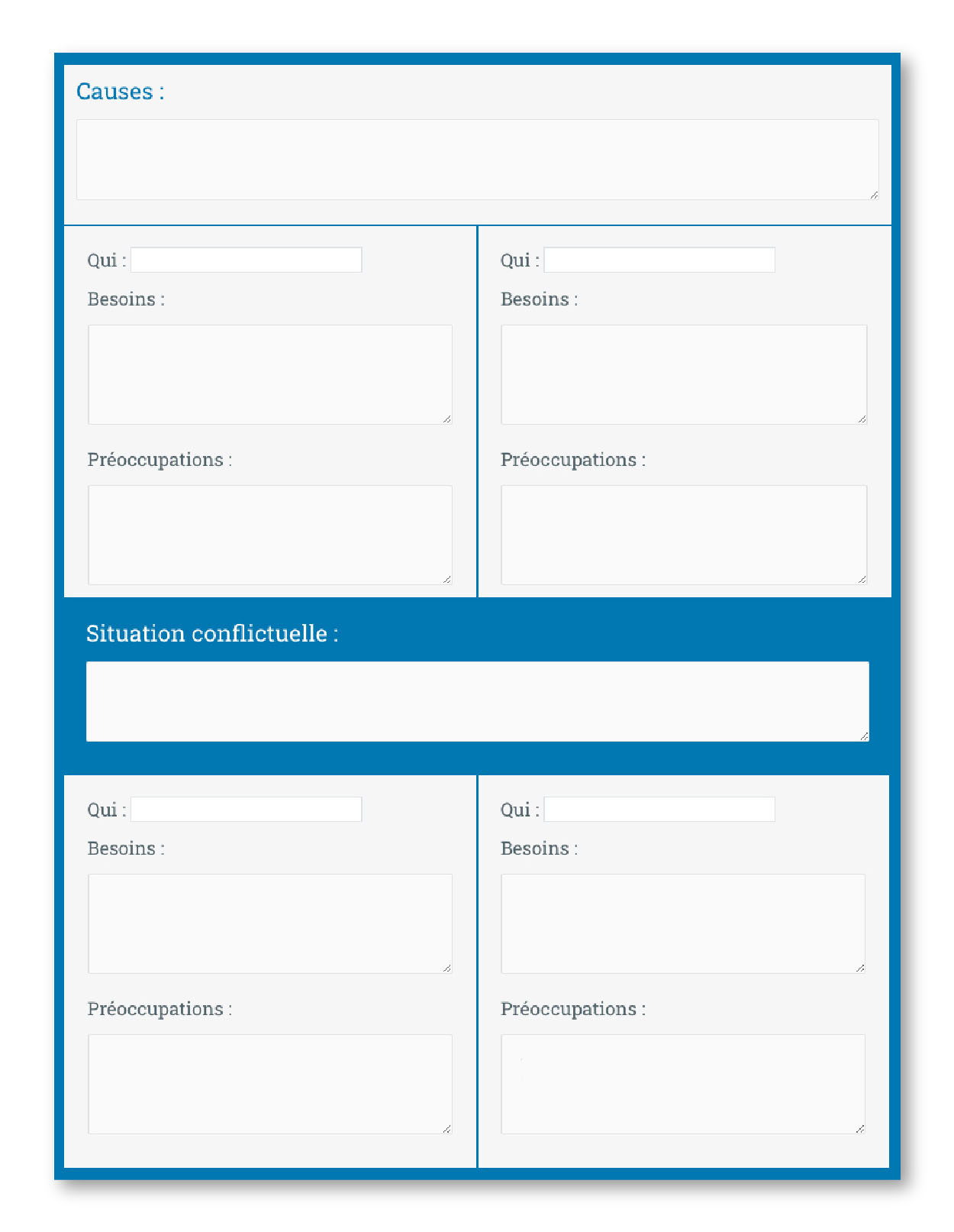 Carte_de_resolution_de_conflits_Outils