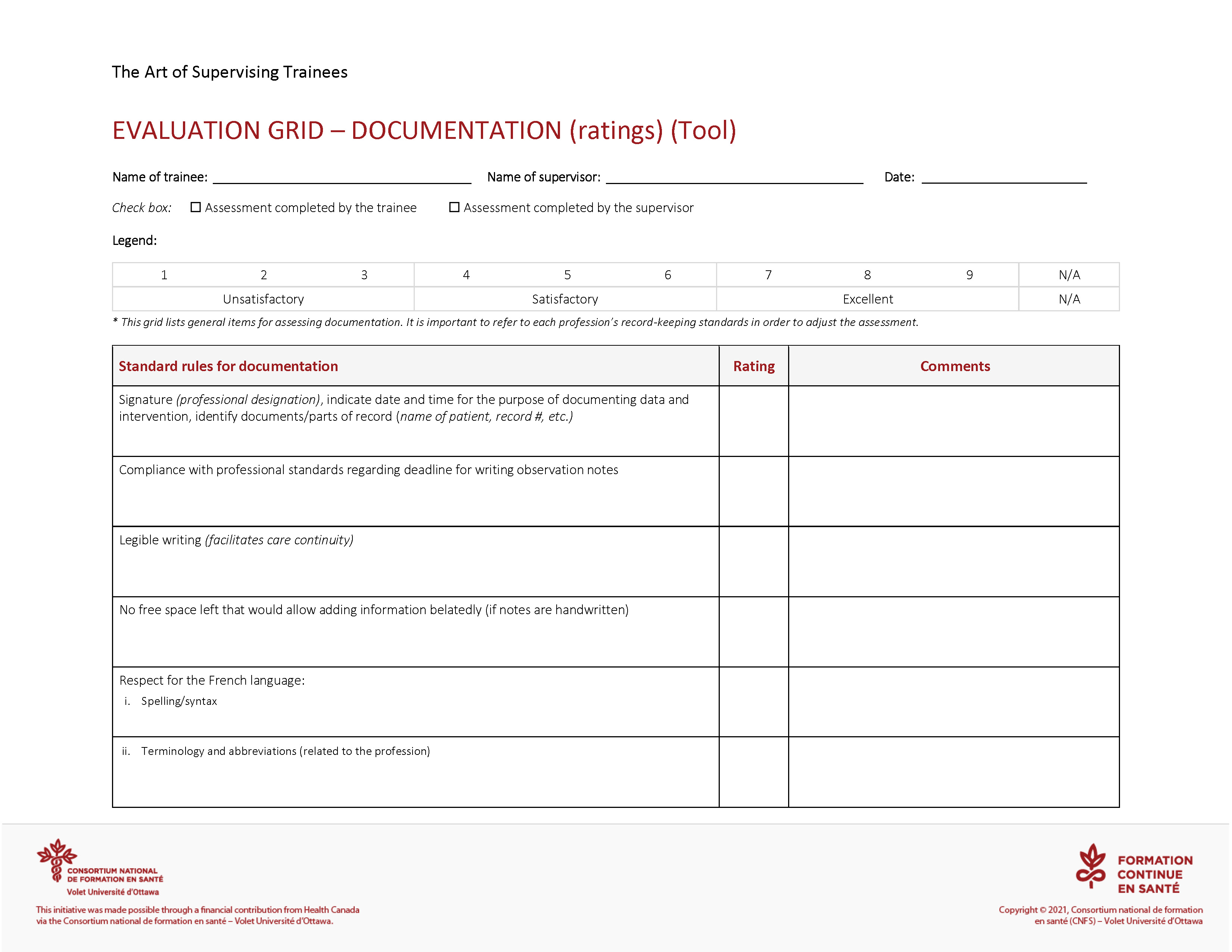 Tool: Evaluation grid – documentation 