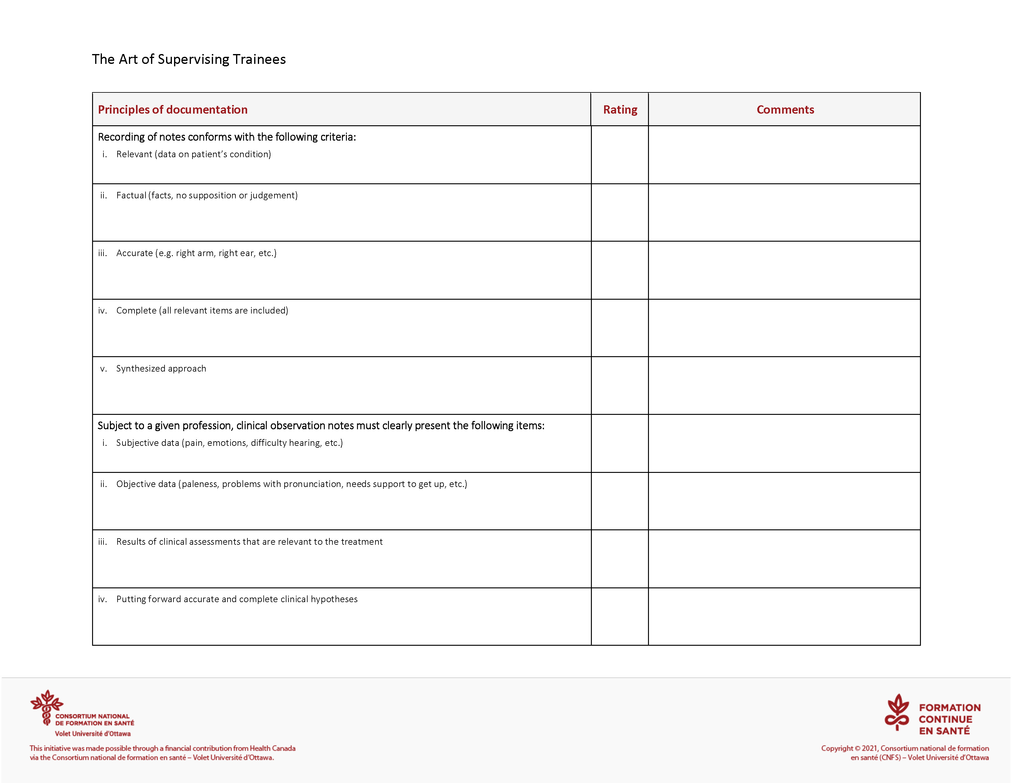 Tool: Evaluation grid – documentation 