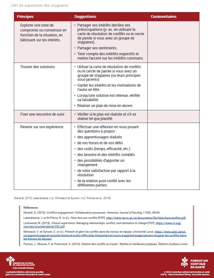 La_grille_des_elements_cles_de_la_resolution_de_conflits_Outil